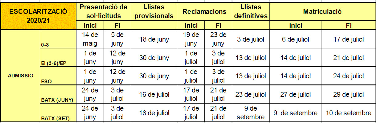 CALENDARIS 20 21 admissio